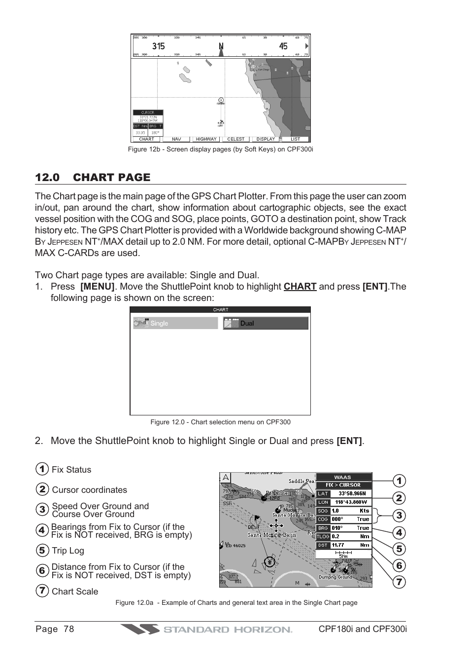 0 chart page | Standard Horizon MAX CPF180I User Manual | Page 76 / 144