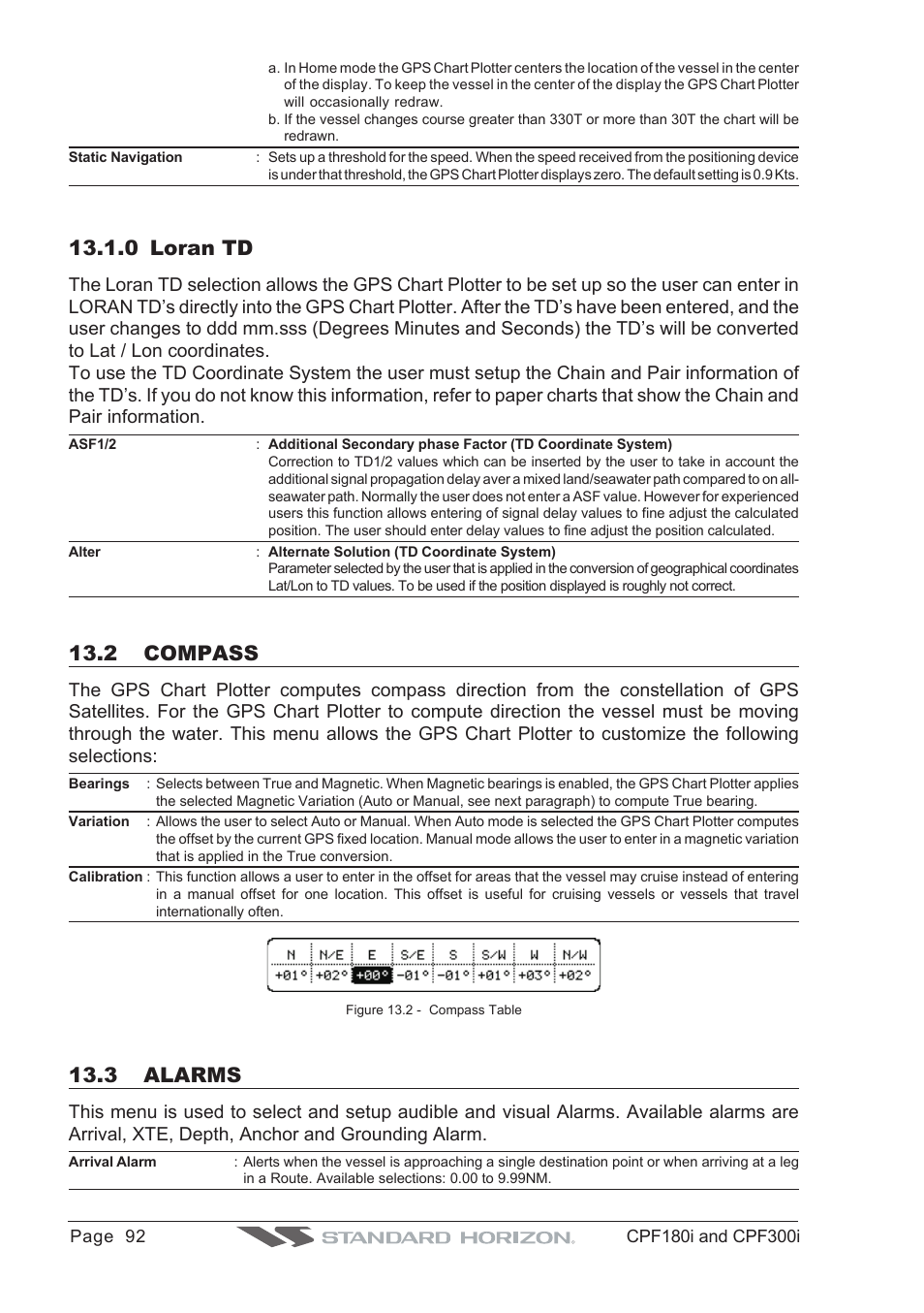 0 loran td, 2 compass, 3 alarms | Standard Horizon MAX CPF180I User Manual | Page 90 / 144