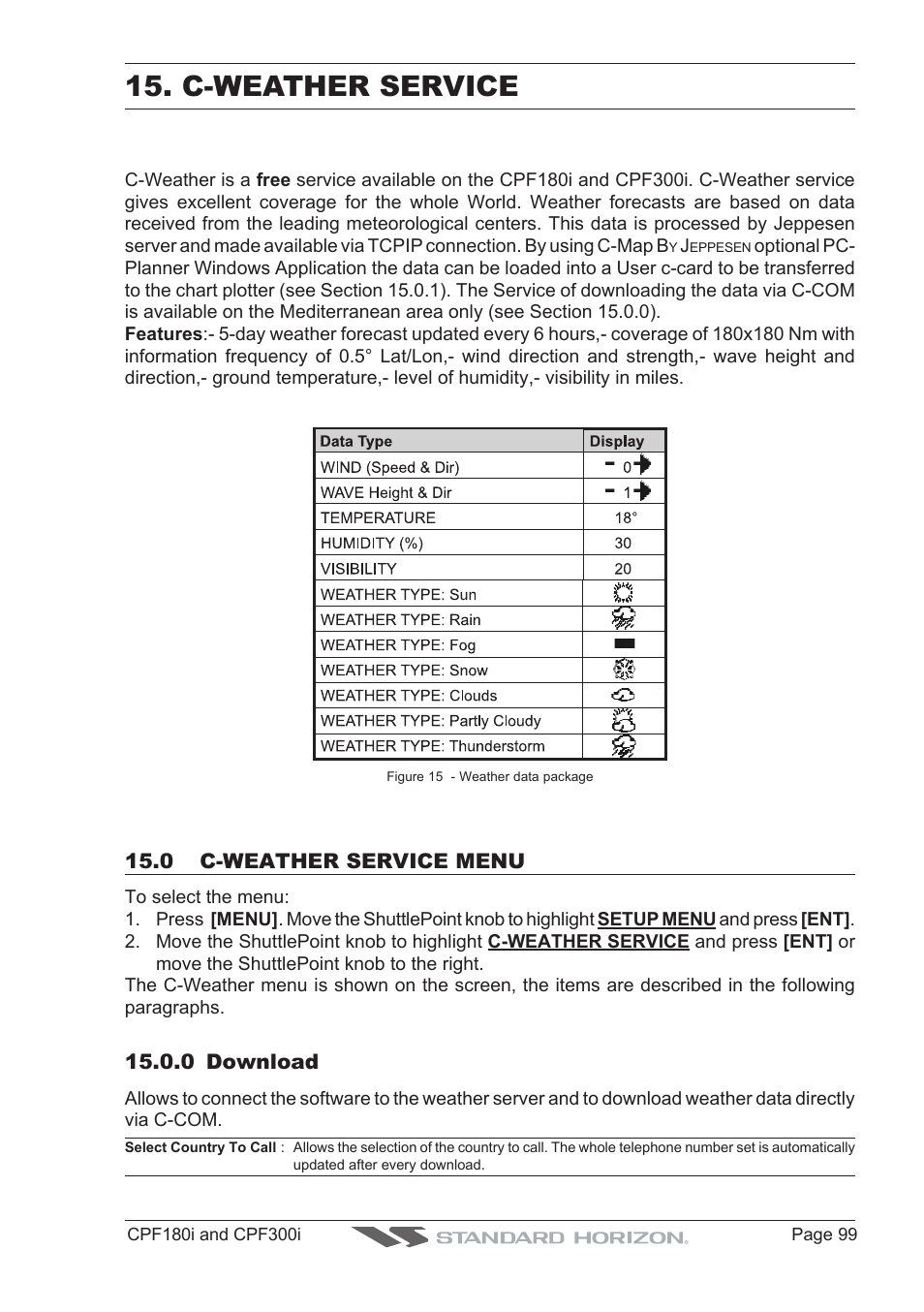 C-weather service | Standard Horizon MAX CPF180I User Manual | Page 97 / 144