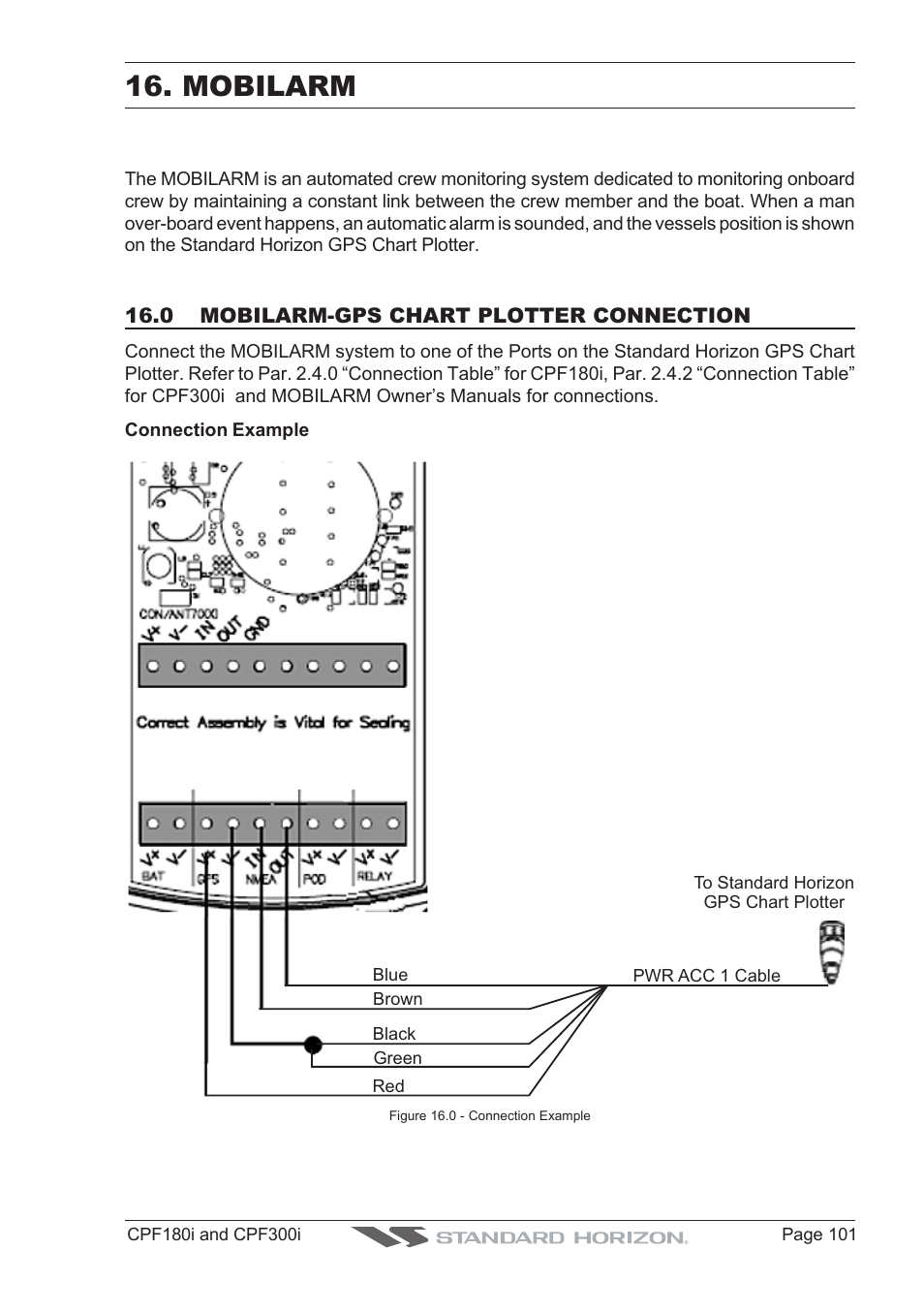 Mobilarm | Standard Horizon MAX CPF180I User Manual | Page 99 / 144