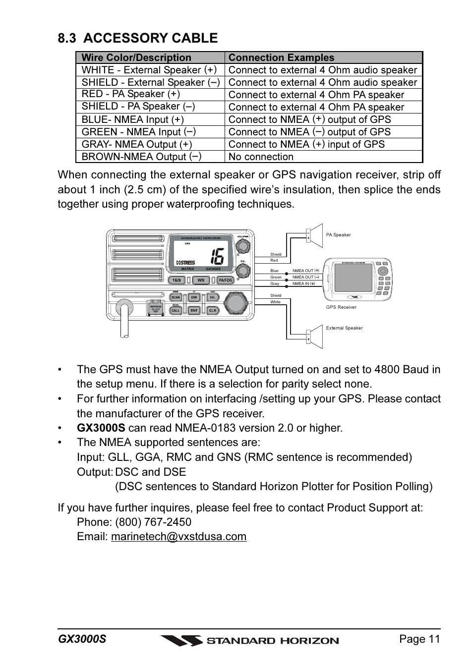 3 accessory cable | Standard Horizon MATRIX GX3000S User Manual | Page 11 / 100