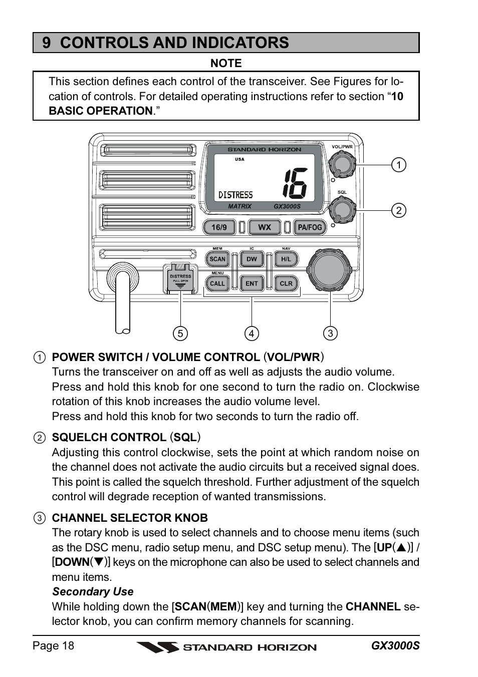 9 controls and indicators | Standard Horizon MATRIX GX3000S User Manual | Page 18 / 100