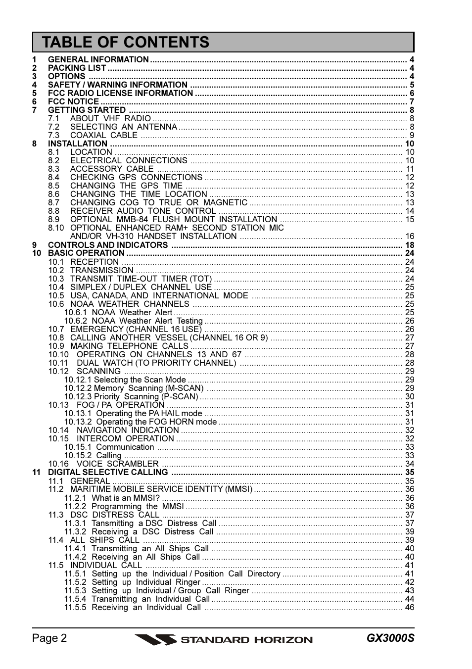 Standard Horizon MATRIX GX3000S User Manual | Page 2 / 100