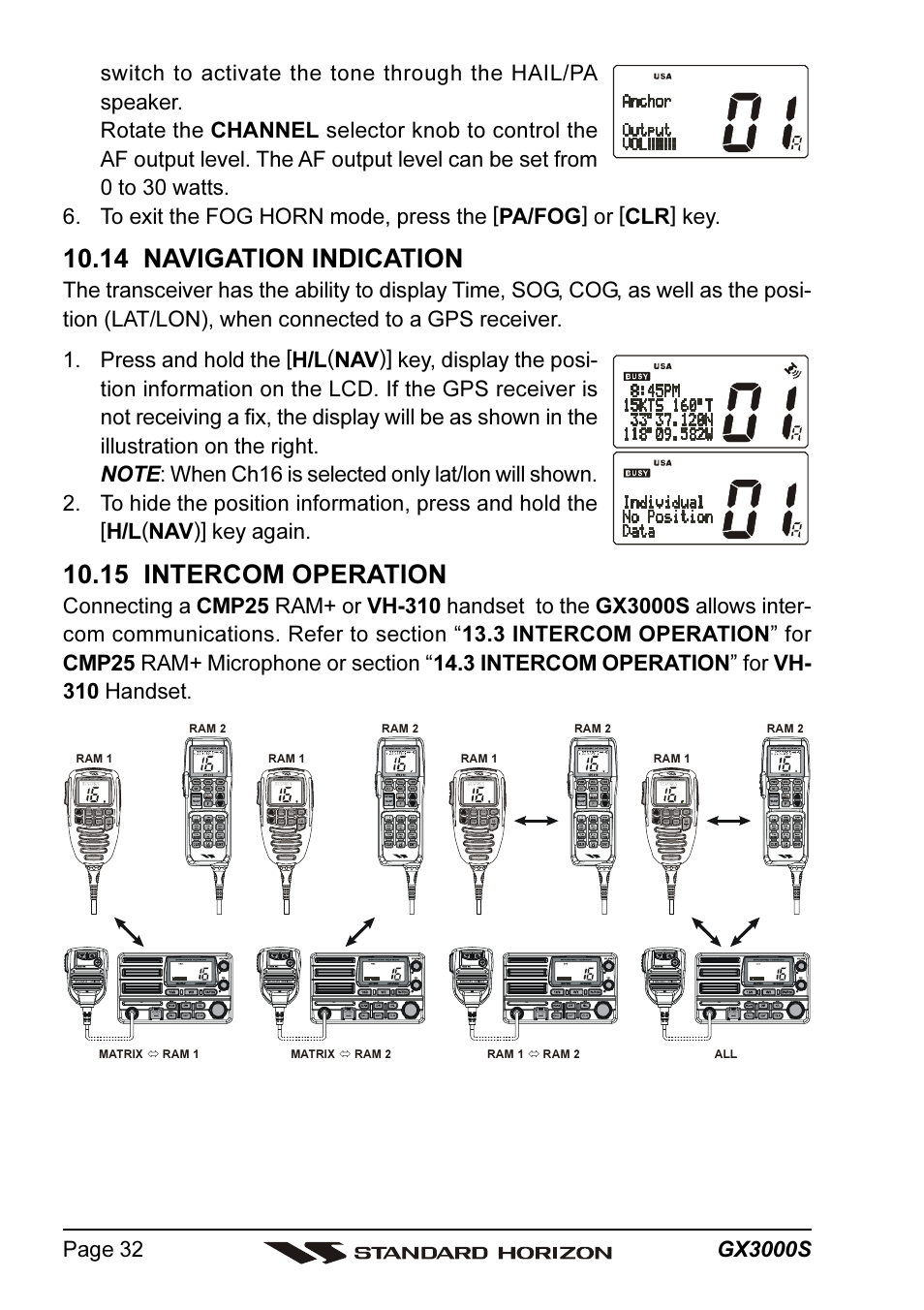 14 navigation indication, 15 intercom operation, Distre ss pul l open | M e m ic u .i.c m e nu, Dis tress pul l open, M em ic u .i.c m e nu, M em ic u .i.c m en u | Standard Horizon MATRIX GX3000S User Manual | Page 32 / 100
