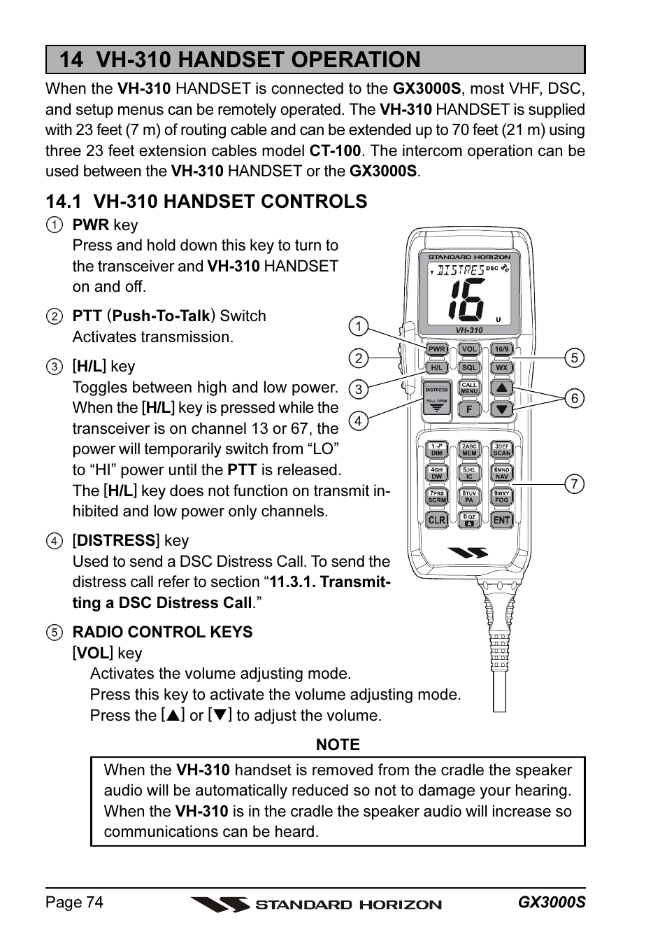 1 vh-310 handset controls | Standard Horizon MATRIX GX3000S User Manual | Page 74 / 100