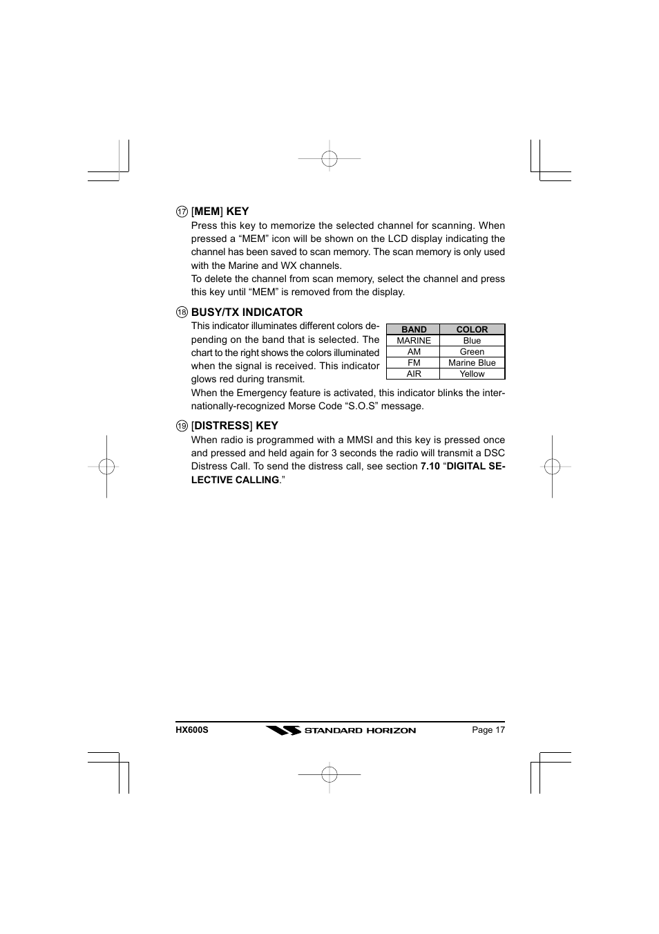 Standard Horizon VHF/FM Marine Handheld Transceiver HX600S User Manual | Page 19 / 56