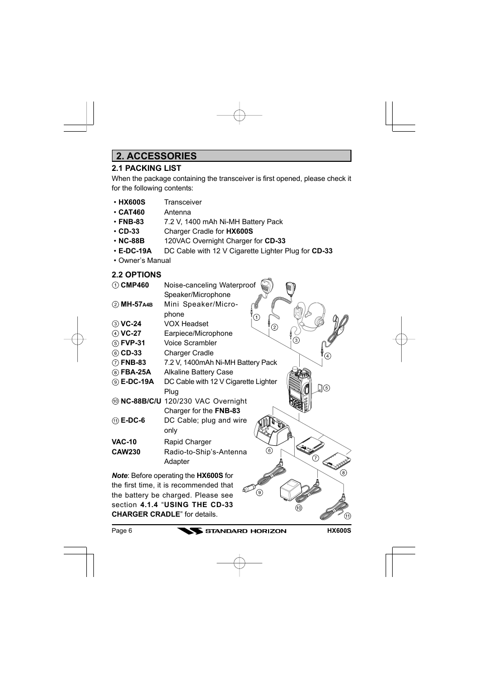 Accessories | Standard Horizon VHF/FM Marine Handheld Transceiver HX600S User Manual | Page 8 / 56