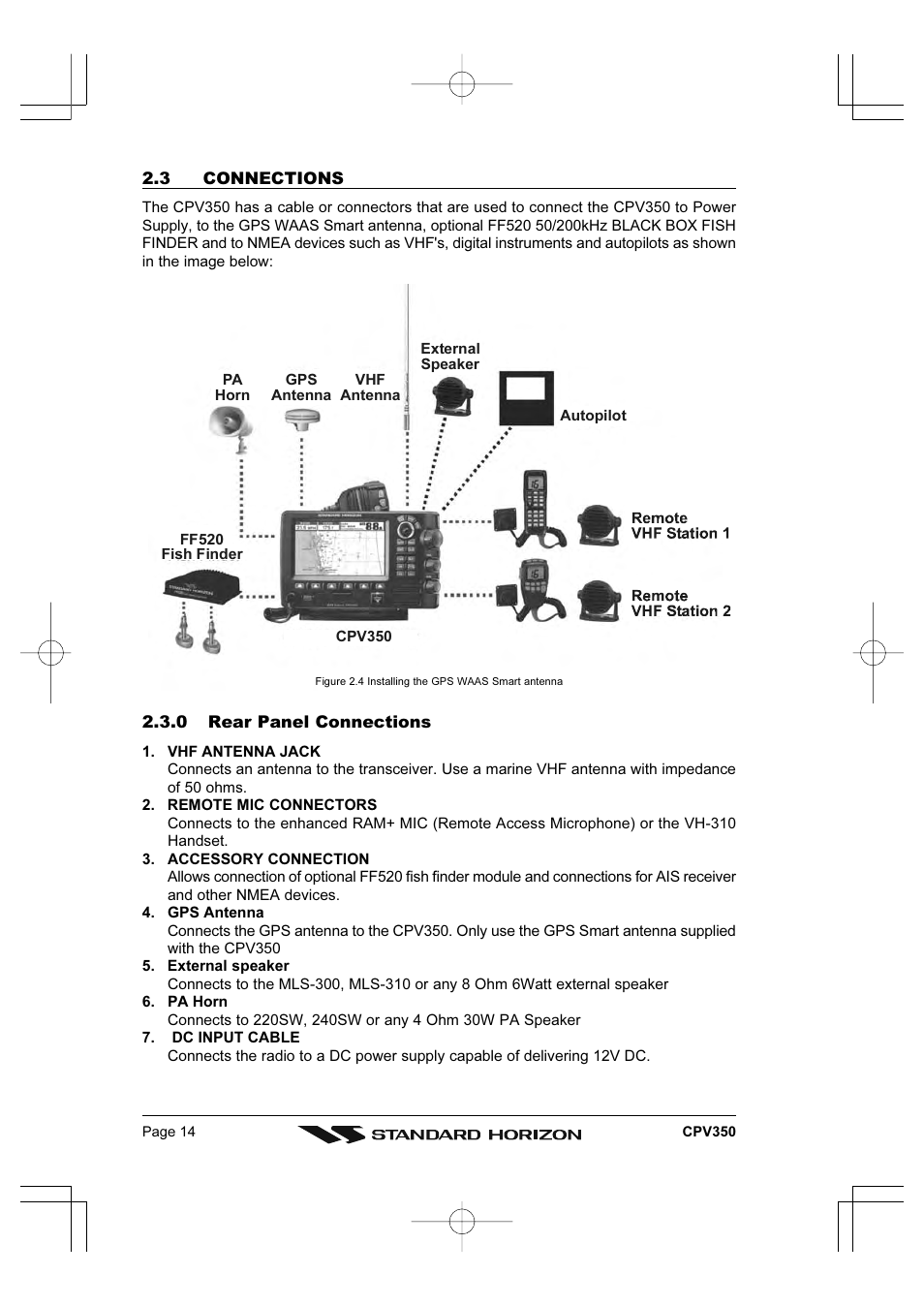 Standard Horizon CPV350 User Manual | Page 14 / 144