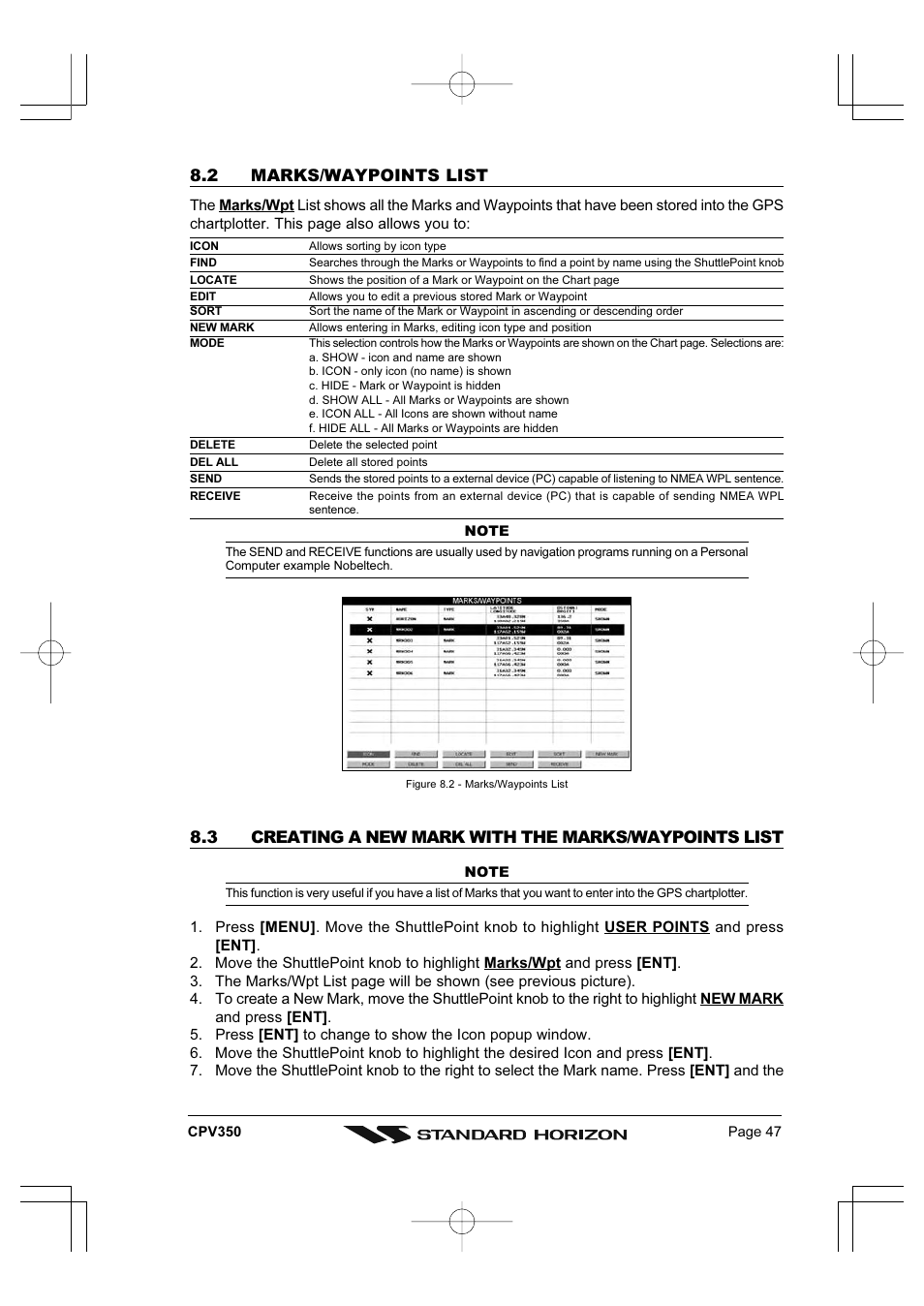 2 marks/waypoints list | Standard Horizon CPV350 User Manual | Page 47 / 144