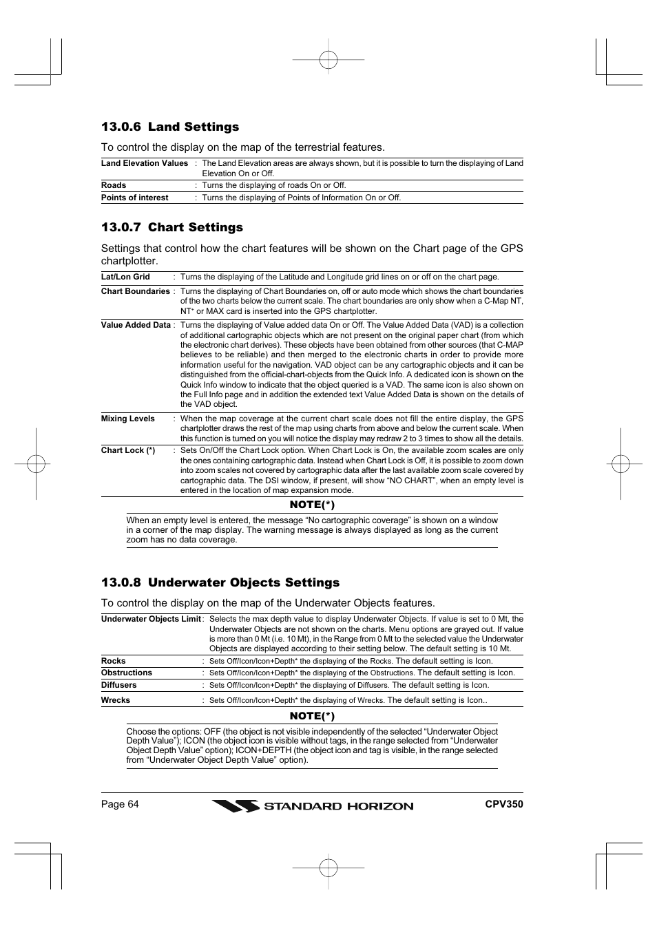 6 land settings, 7 chart settings, 8 underwater objects settings | Standard Horizon CPV350 User Manual | Page 64 / 144