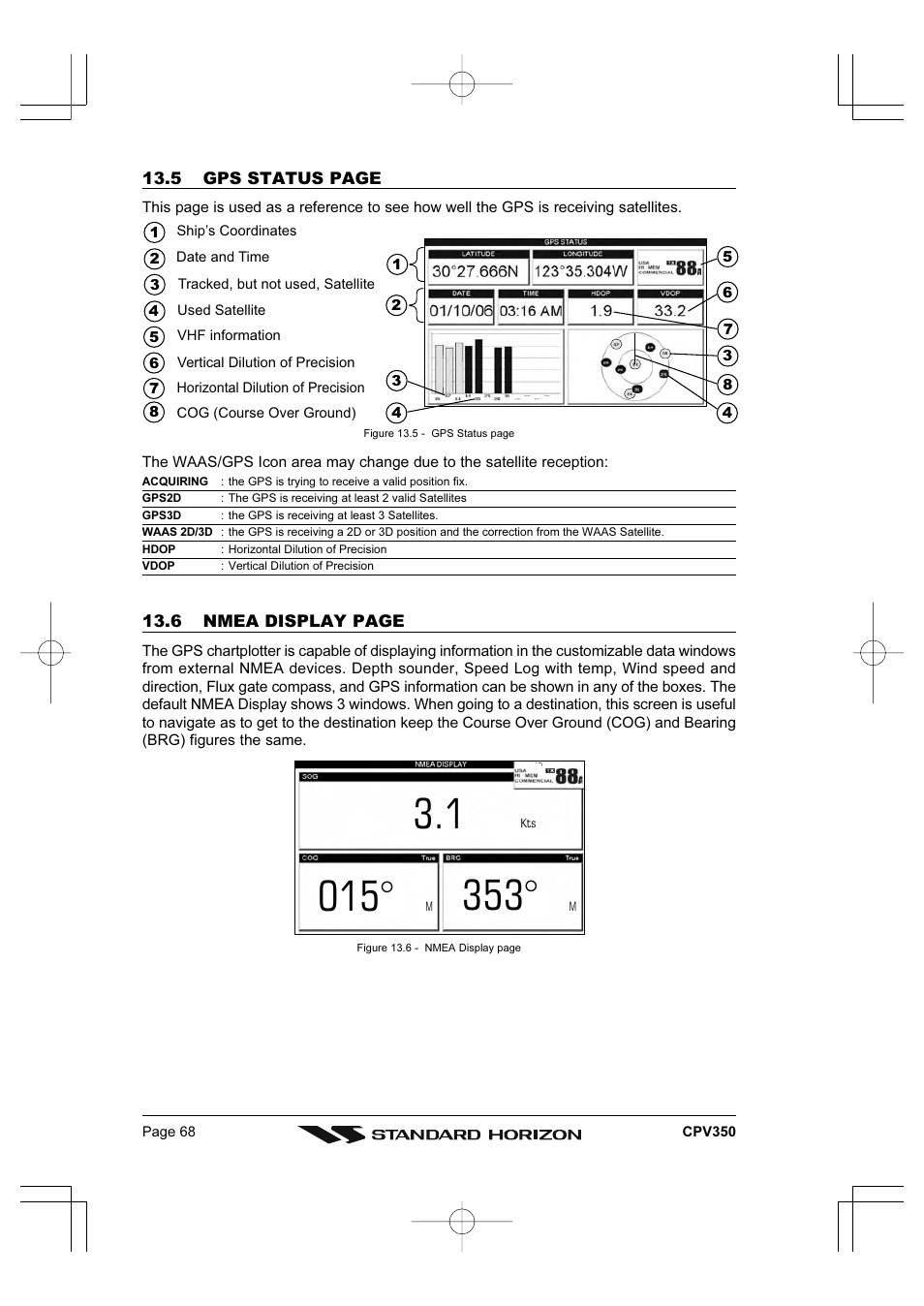 Standard Horizon CPV350 User Manual | Page 68 / 144