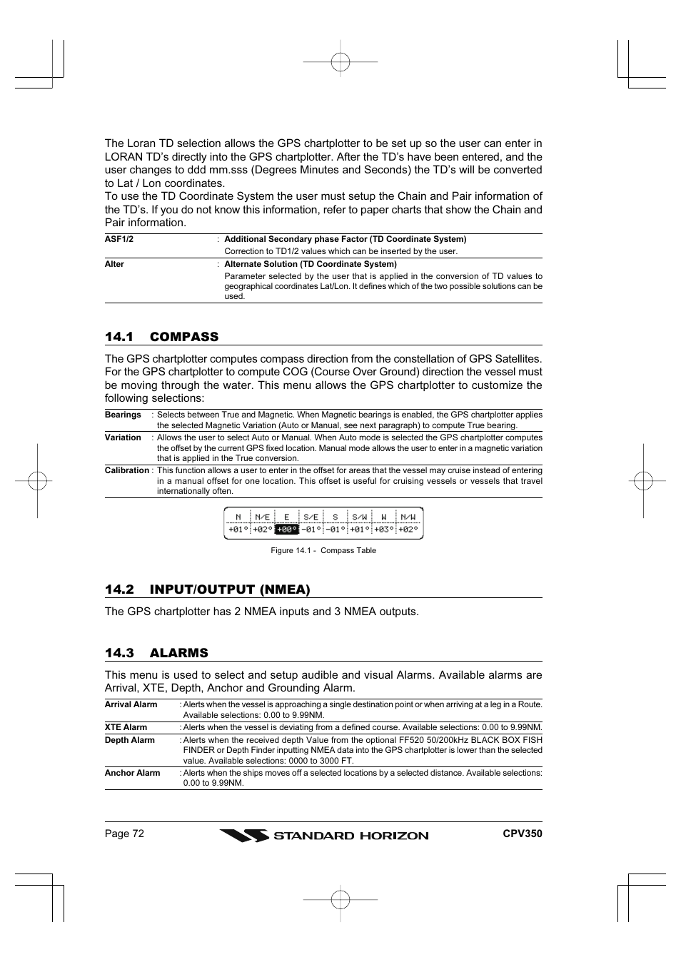 1 compass, 2 input/output (nmea), 3 alarms | Standard Horizon CPV350 User Manual | Page 72 / 144