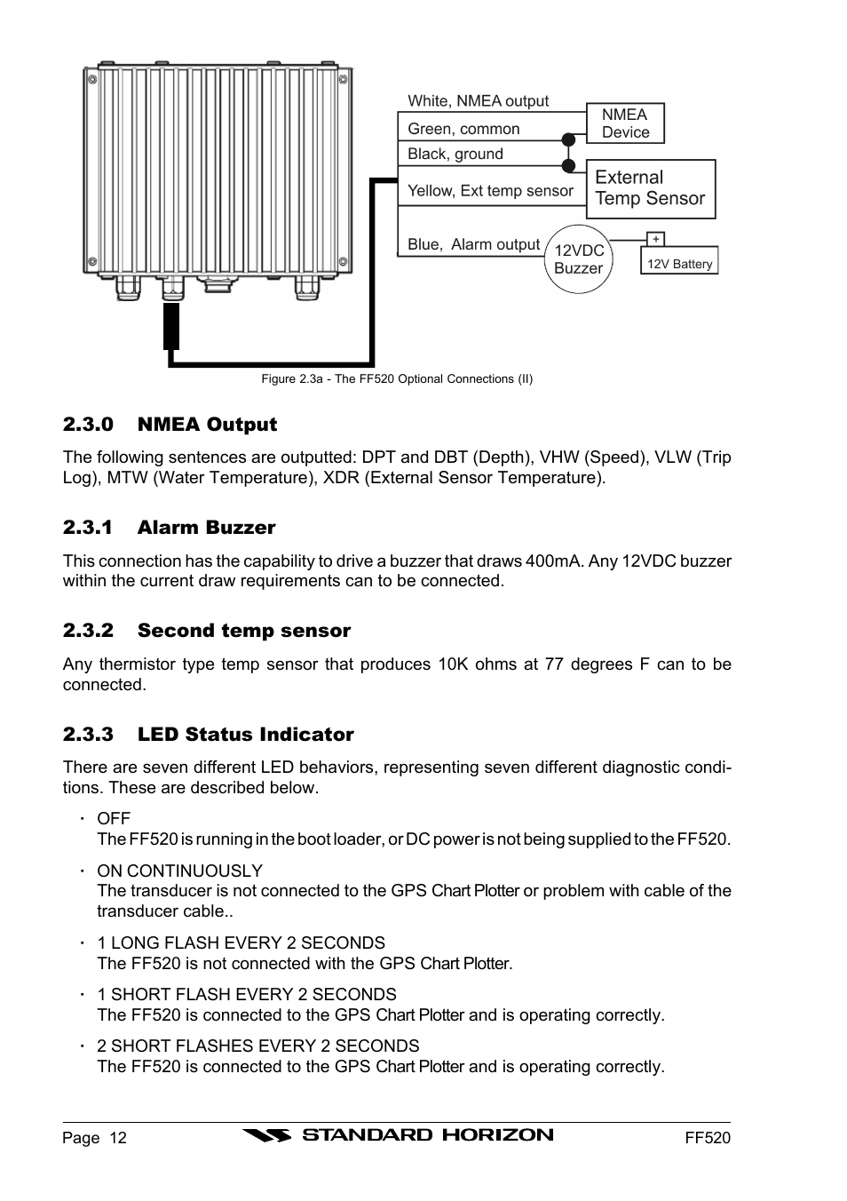 Standard Horizon Ff520 User Manual | Page 10 / 42