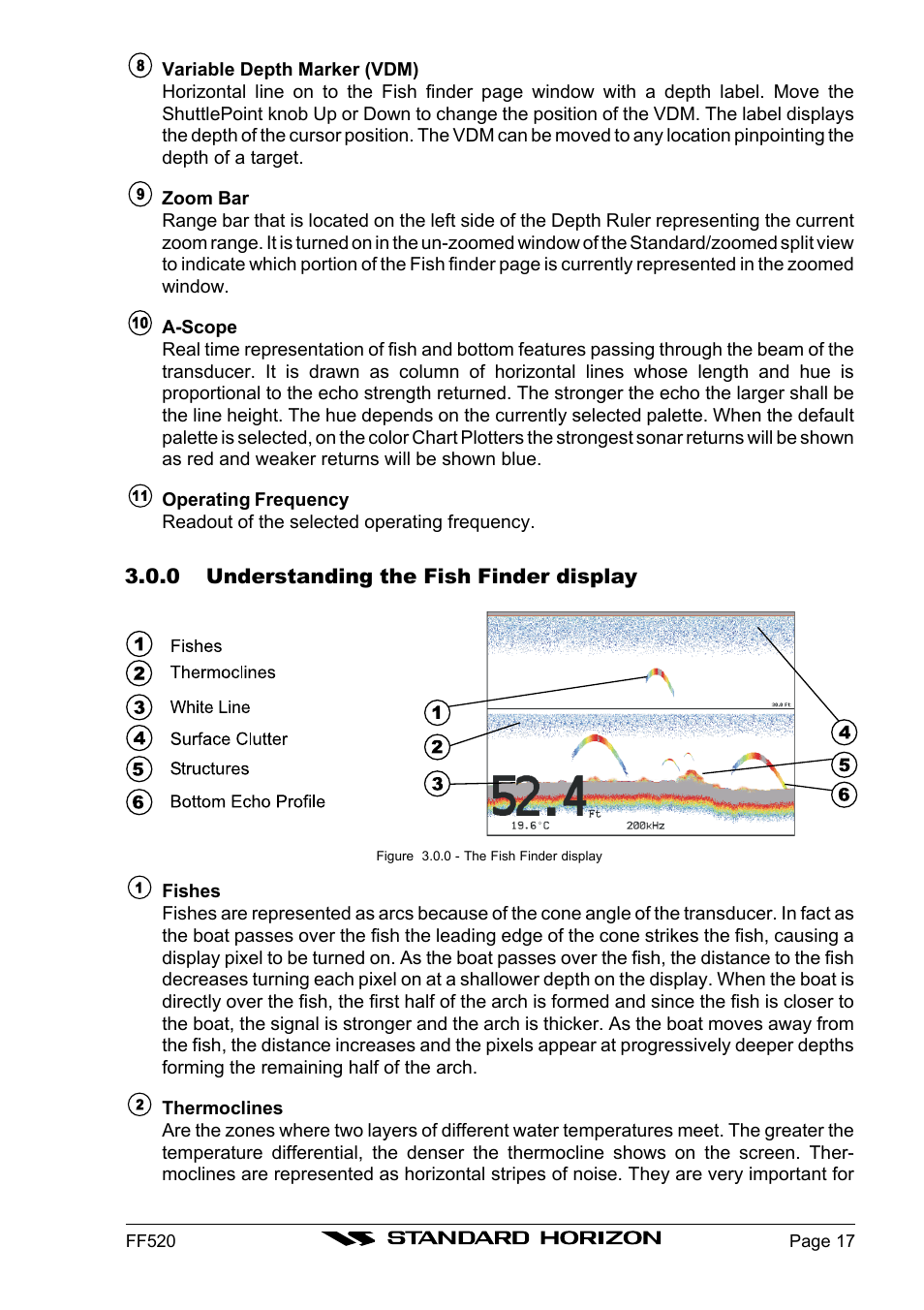 Standard Horizon Ff520 User Manual | Page 15 / 42