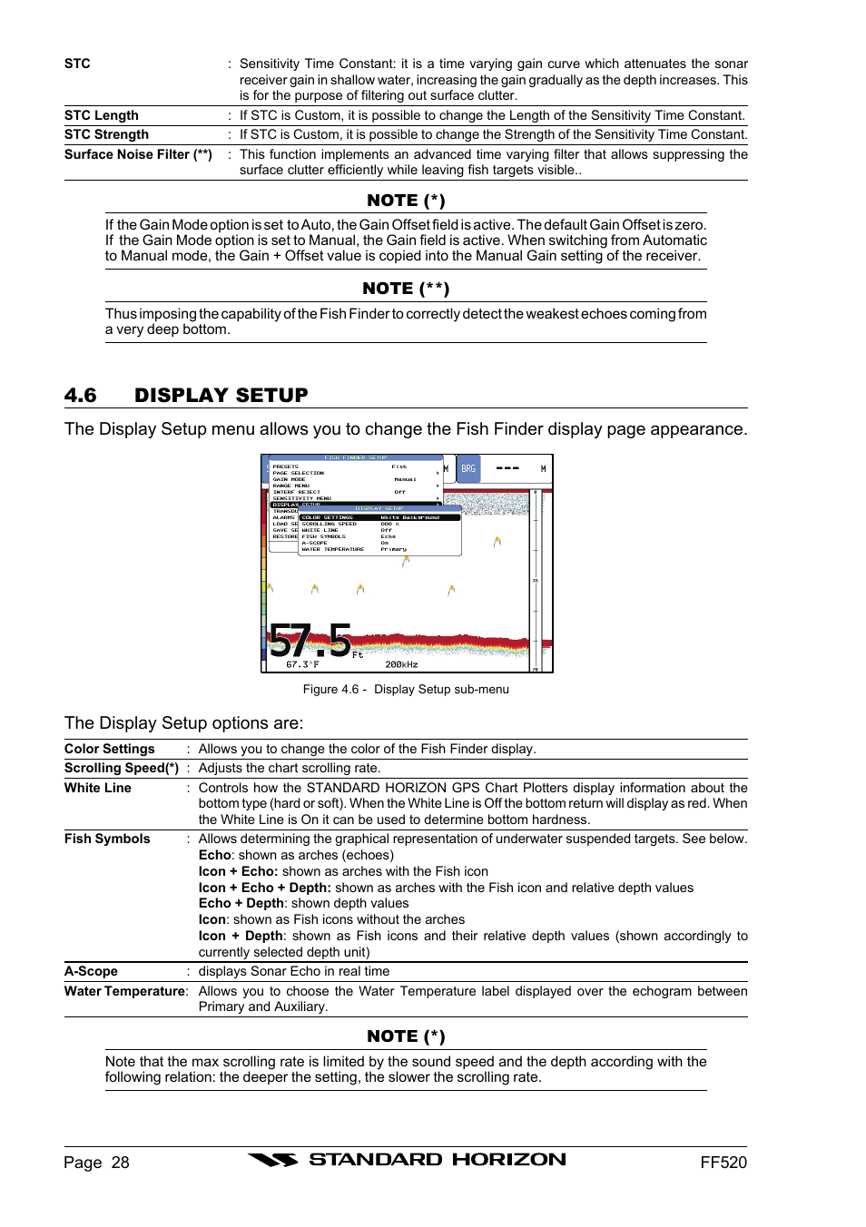 6 display setup, The display setup options are | Standard Horizon Ff520 User Manual | Page 26 / 42