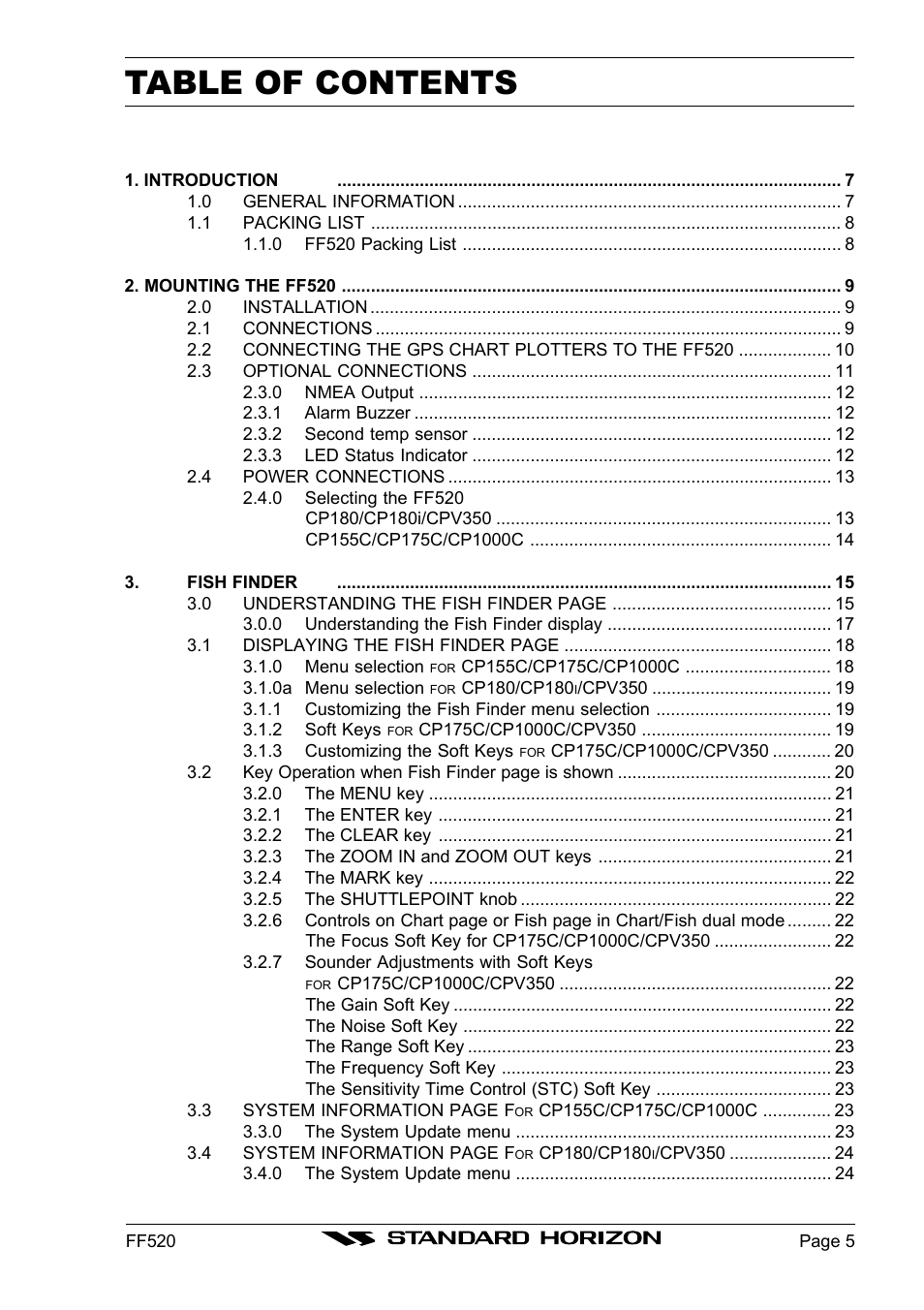 Standard Horizon Ff520 User Manual | Page 3 / 42