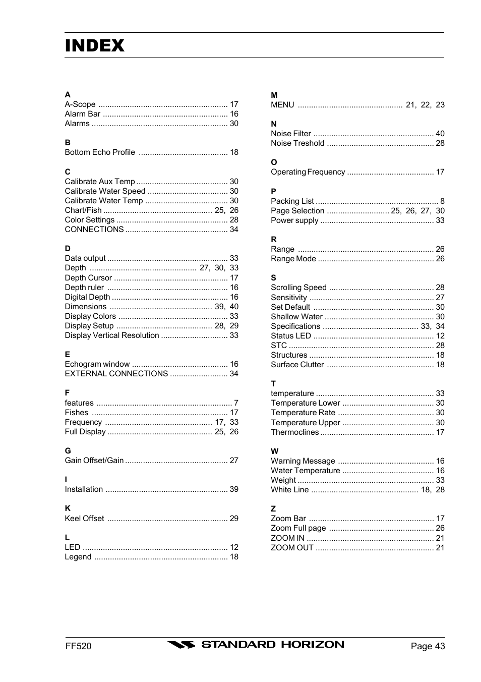 Index | Standard Horizon Ff520 User Manual | Page 41 / 42