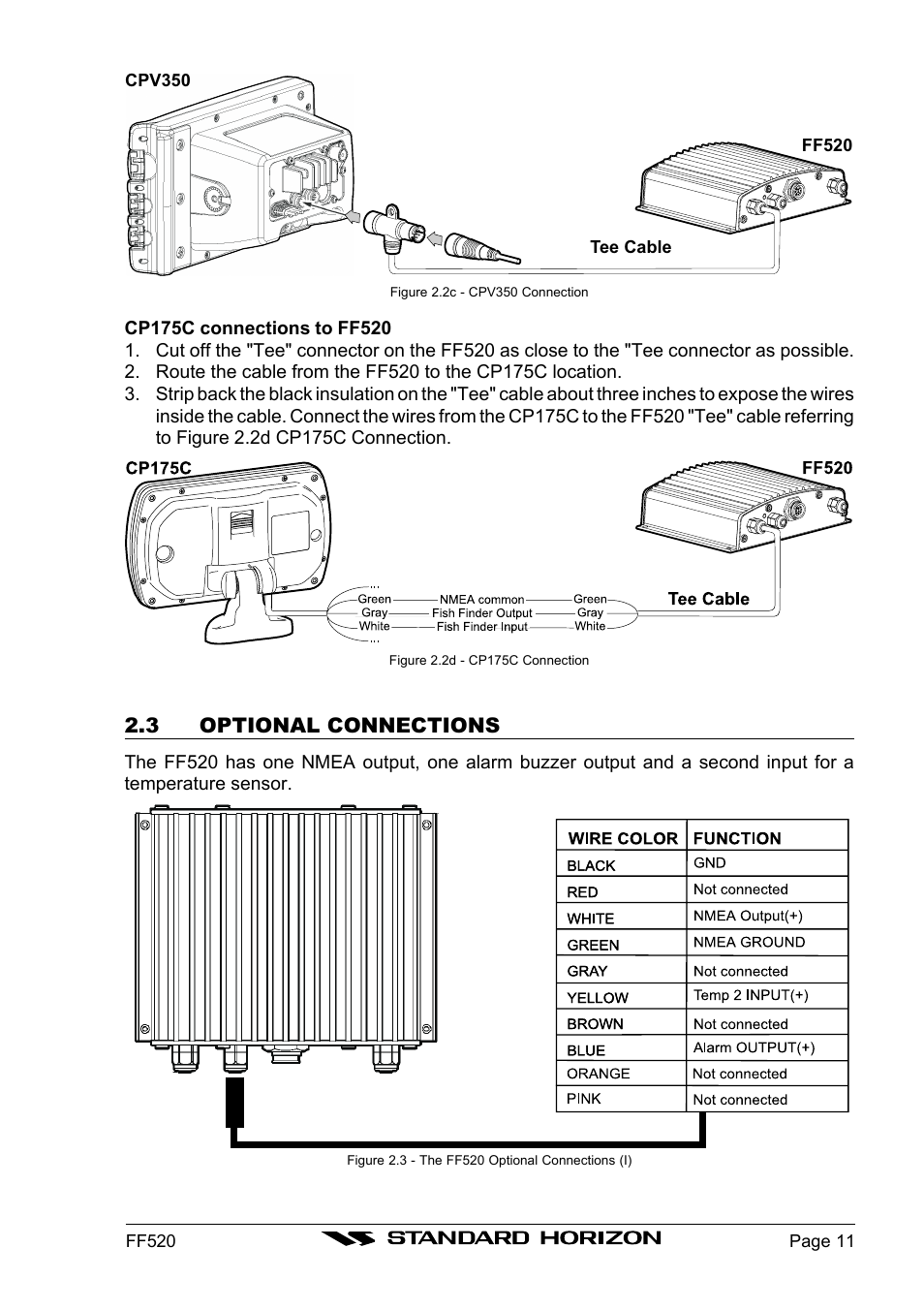 Standard Horizon Ff520 User Manual | Page 9 / 42