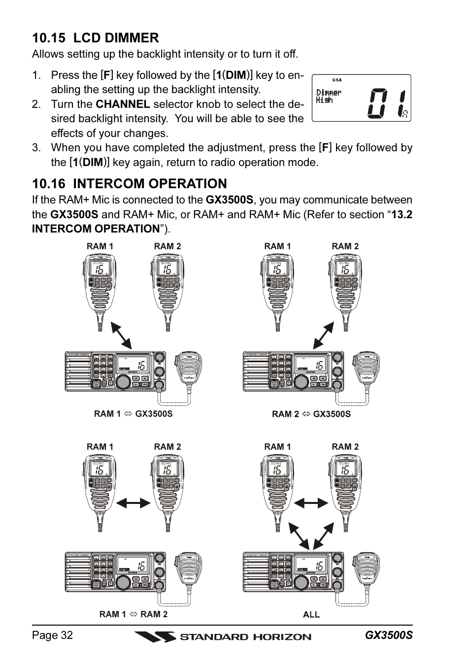 15 lcd dimmer, 16 intercom operation, Ram 1 | P ull ope n, Pu ll ope n, Jk l | Standard Horizon QUANTUM Series GX3500S User Manual | Page 32 / 88