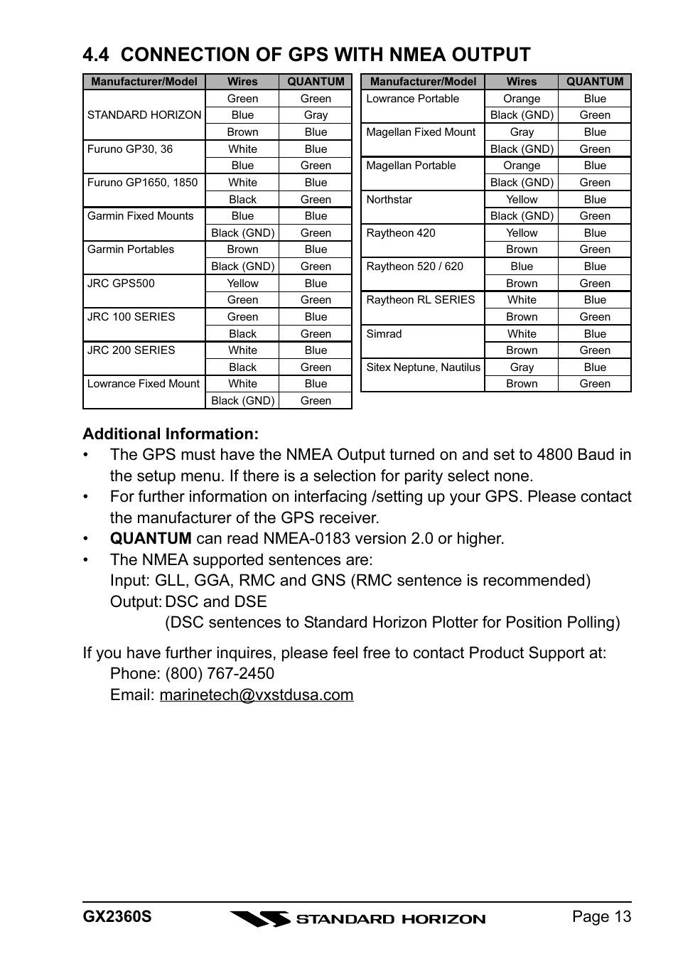 4 connection of gps with nmea output | Standard Horizon QUANTUM GX2360S User Manual | Page 13 / 76