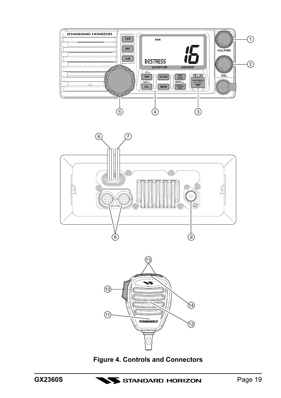 Figure 4. controls and connectors | Standard Horizon QUANTUM GX2360S User Manual | Page 19 / 76