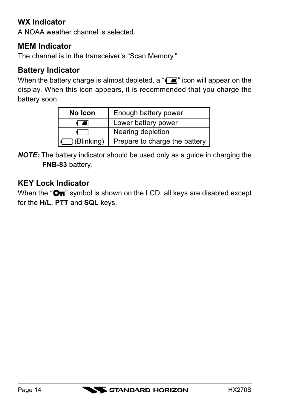 Standard Horizon HX270S User Manual | Page 16 / 44