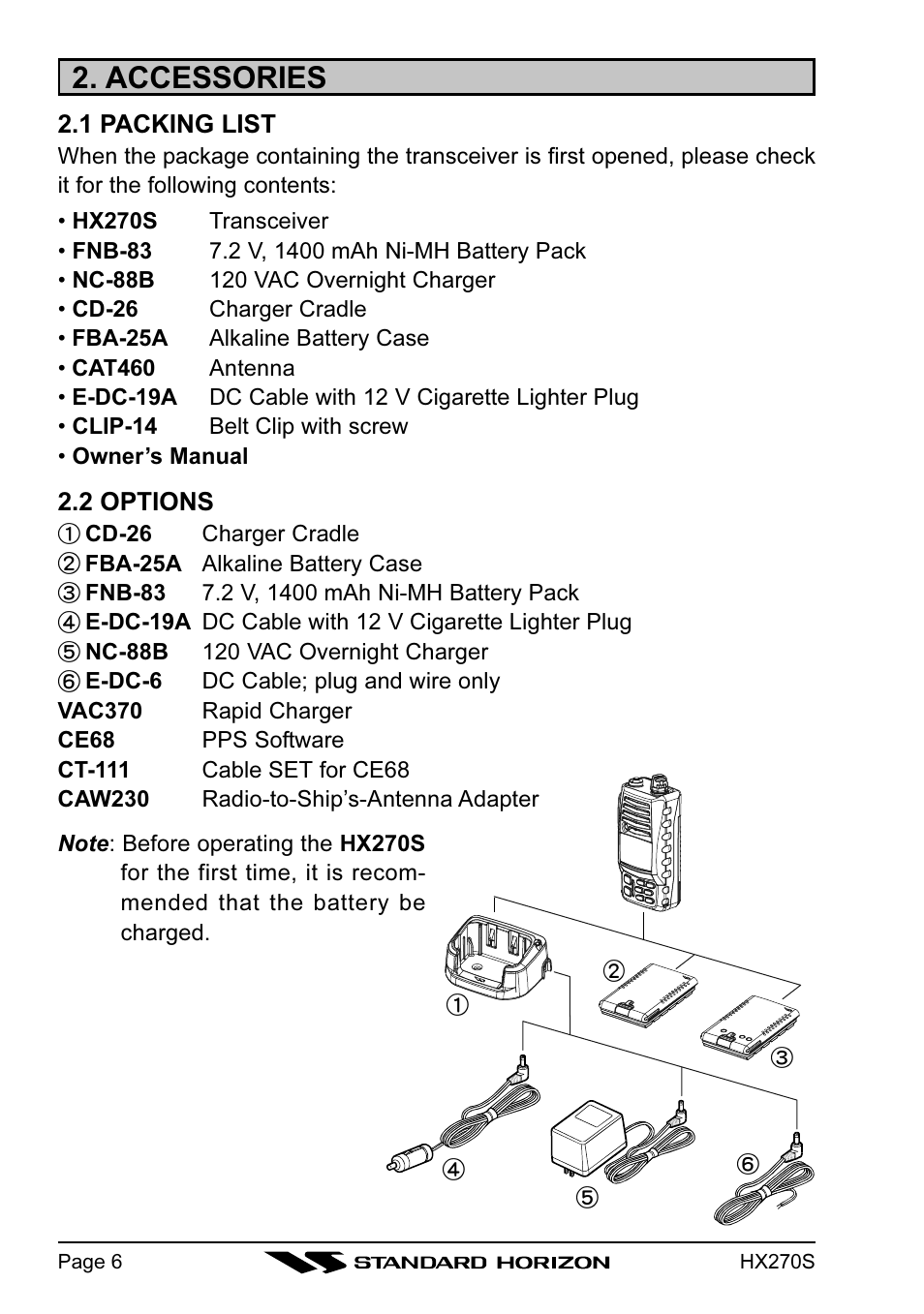 Accessories | Standard Horizon HX270S User Manual | Page 8 / 44