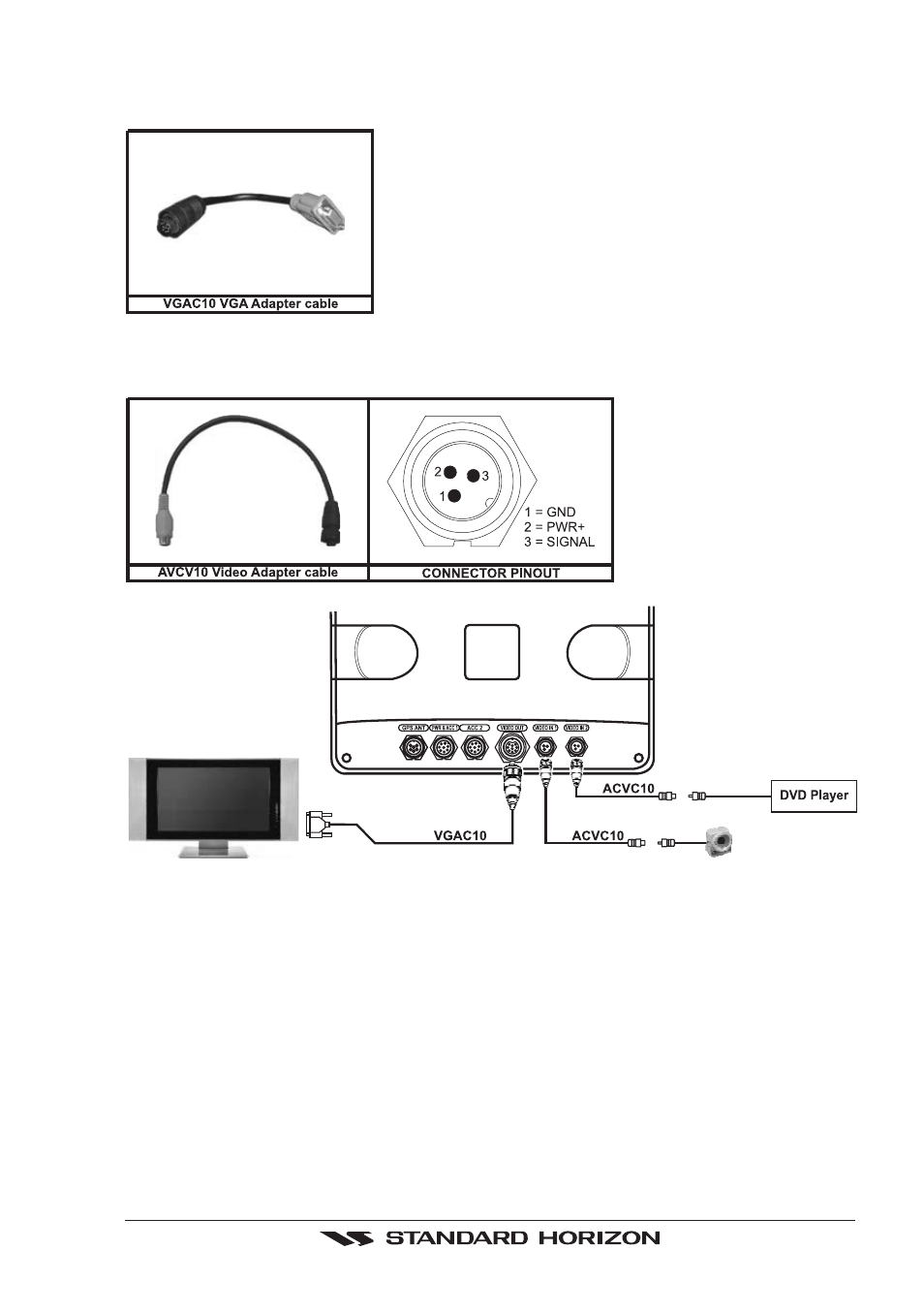 Standard Horizon CP500 User Manual | Page 17 / 89