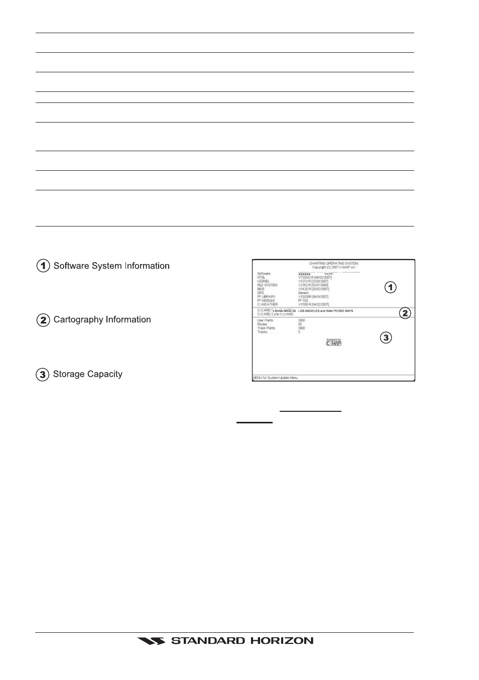 Auto info, Cursor window, Measure dst & brg | Time line, 8 about page | Standard Horizon CP500 User Manual | Page 28 / 89