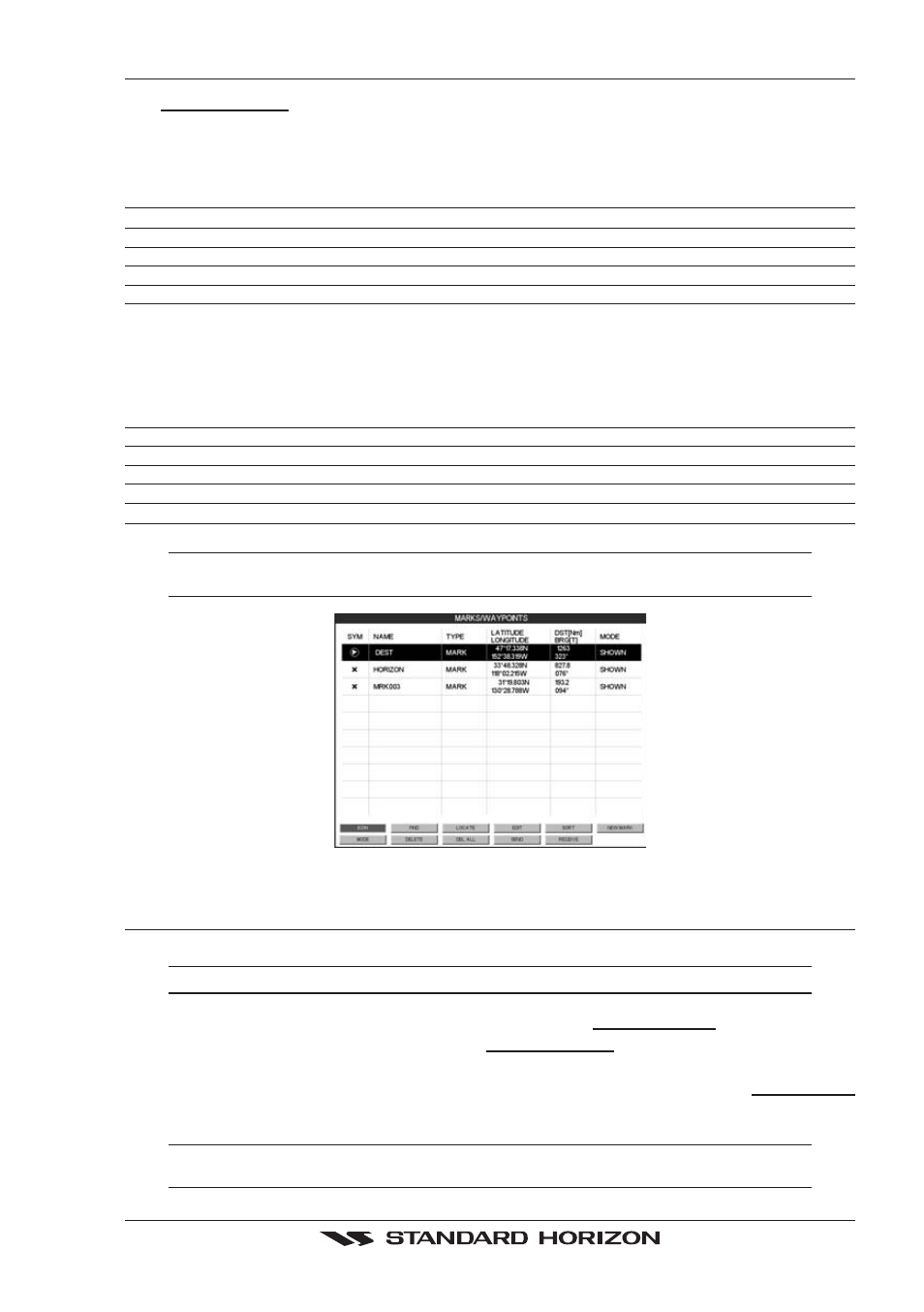 2 marks/waypoints list, Edit, Find | Locate, Marks/waypoints list, Personal computer, Receive, Creating/modify a new mark in the user points list | Standard Horizon CP500 User Manual | Page 43 / 89