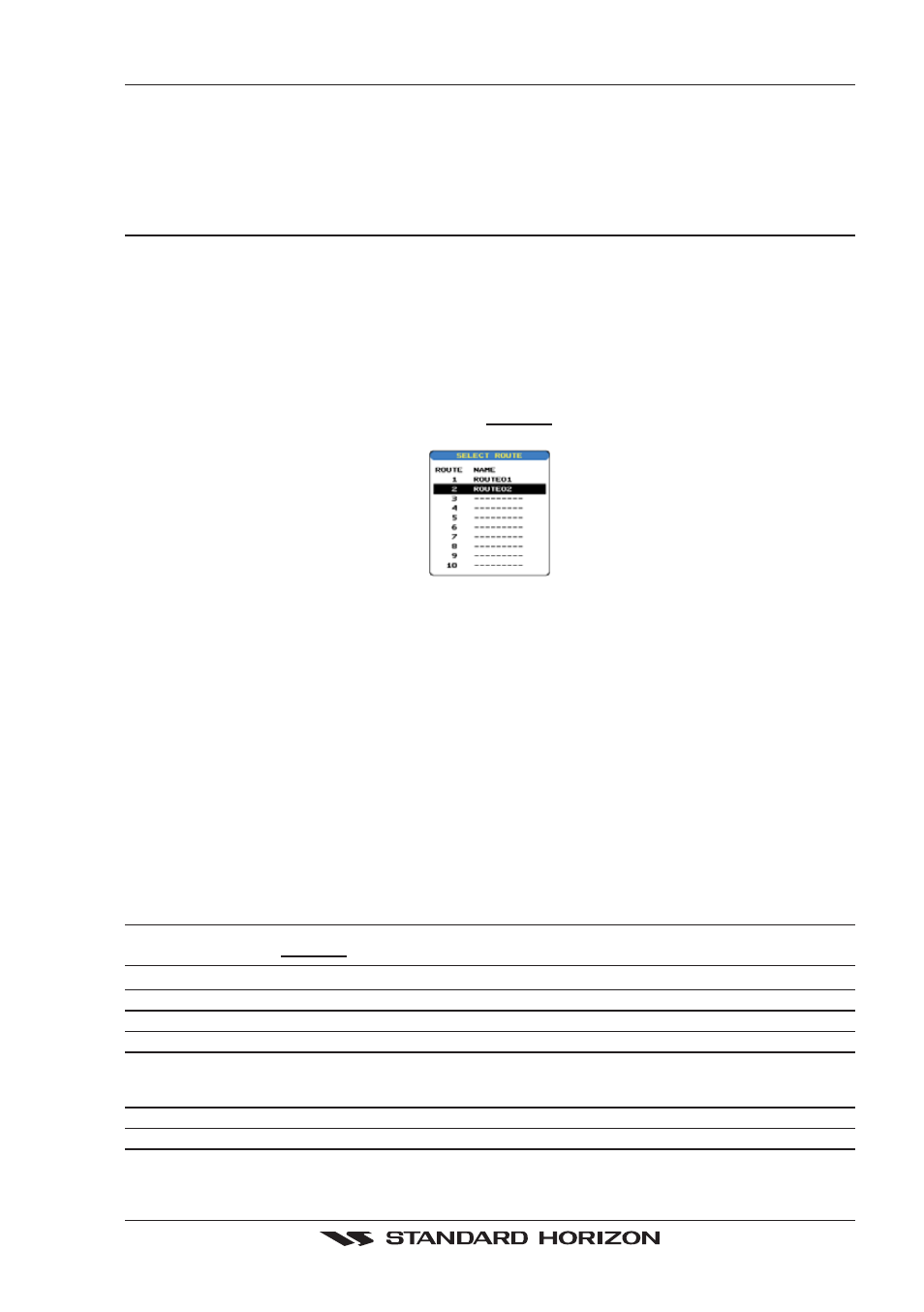 4 inserting a waypoint into a route, 5 goto a route, 0 by select route | 1 by cursor key, 6 other settings in route menu, Reverse route, Inserting a waypoint into a route, Goto a route 9.5.0, By select route, By cursor key | Standard Horizon CP500 User Manual | Page 51 / 89