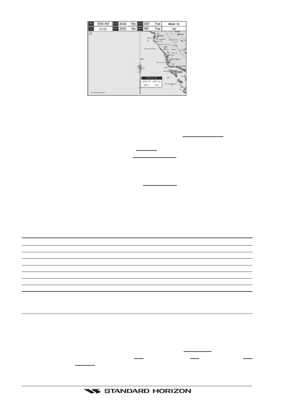 0 saving and starting a new track, 1 other settings in track menu, 1 using the trip log | Track menu, Trip log | Standard Horizon CP500 User Manual | Page 54 / 89