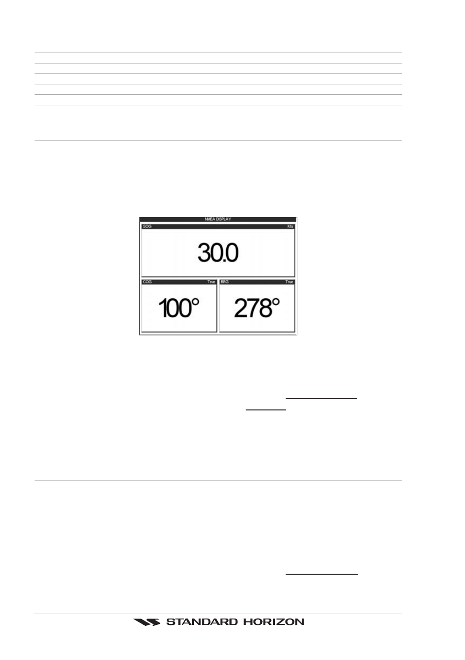 Nmea, Waas, 5 nmea display page | 6 nmea data page | Standard Horizon CP500 User Manual | Page 66 / 89