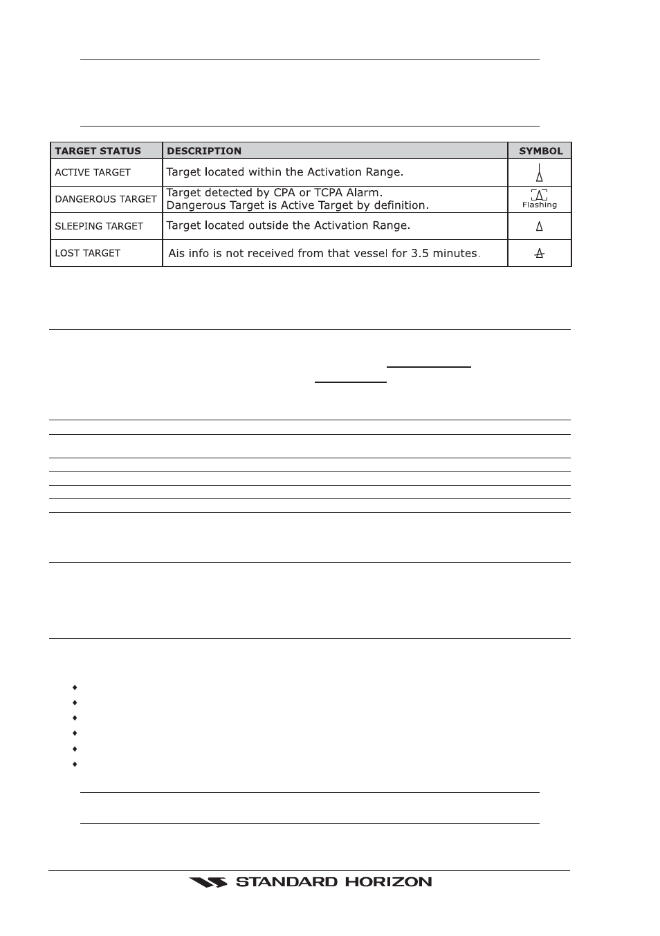 1 ais menu, 2 to set the chart plotter for receiving ais, 3 quick info on ais target | Standard Horizon CP500 User Manual | Page 74 / 89