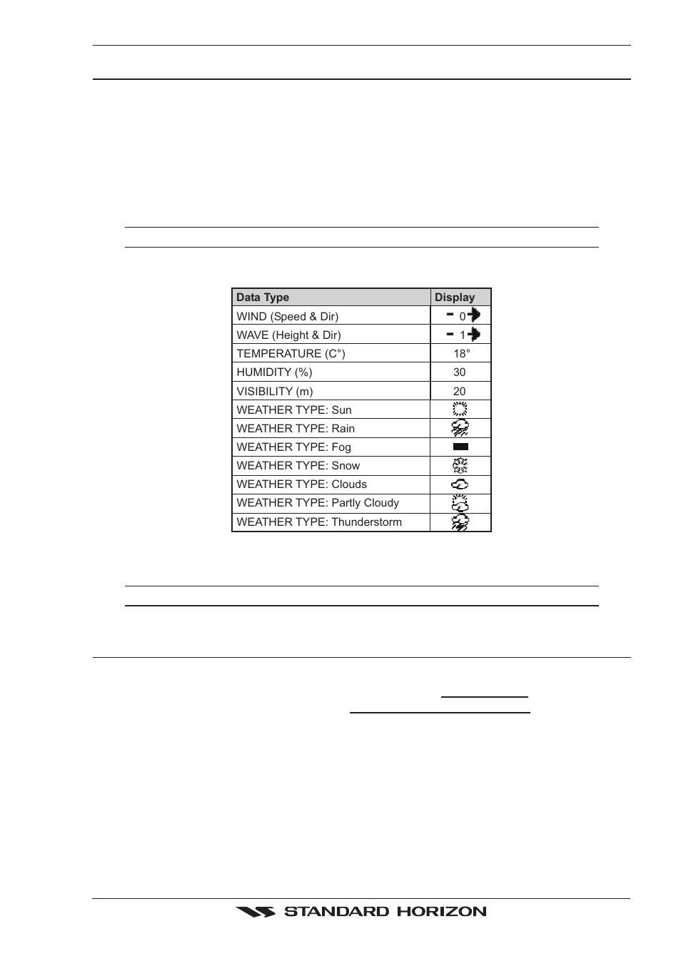 0 c-map weather service menu, 0 load from file, C-map weather service | Standard Horizon CP500 User Manual | Page 75 / 89