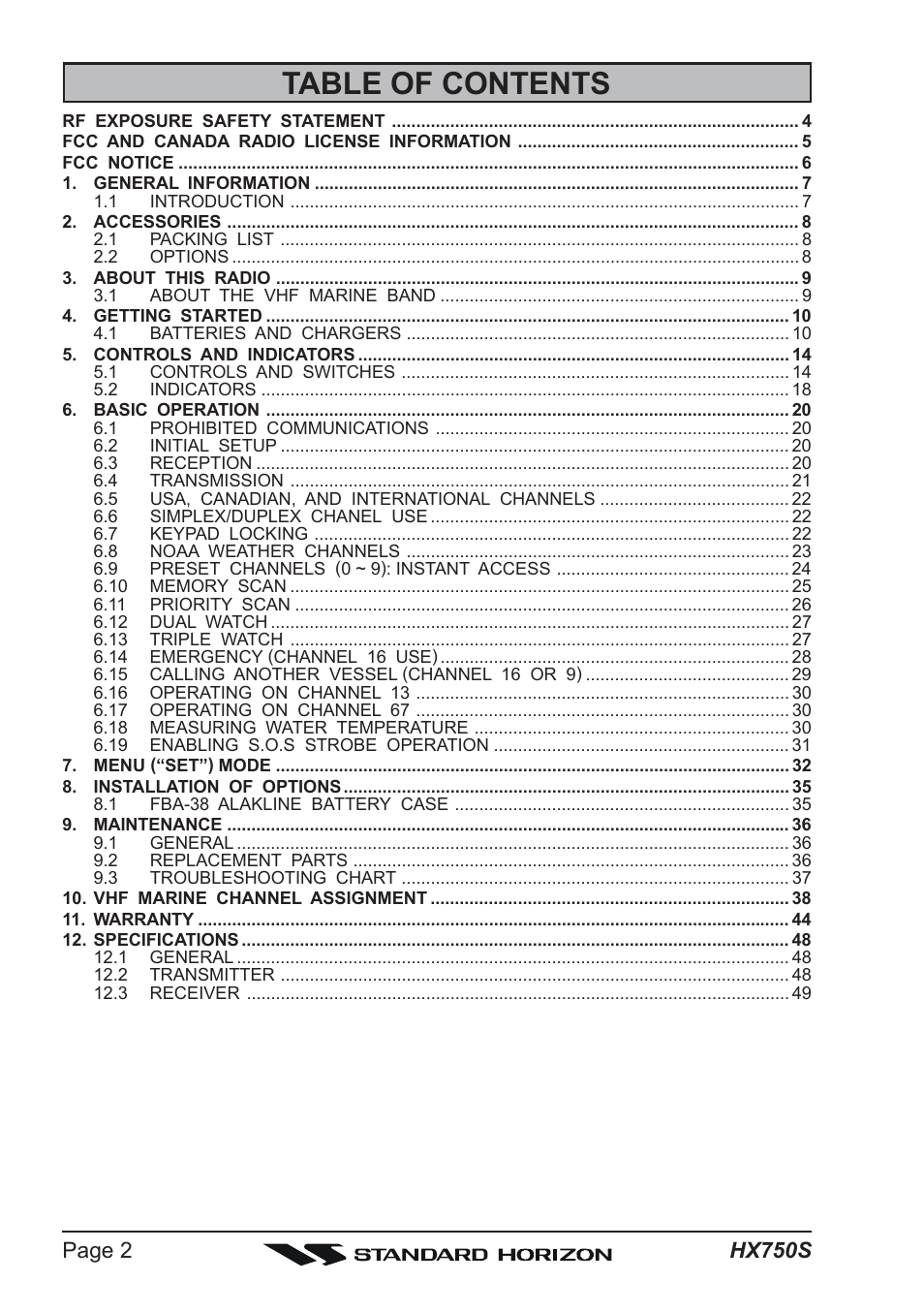 Standard Horizon Hx750s User Manual | Page 2 / 52