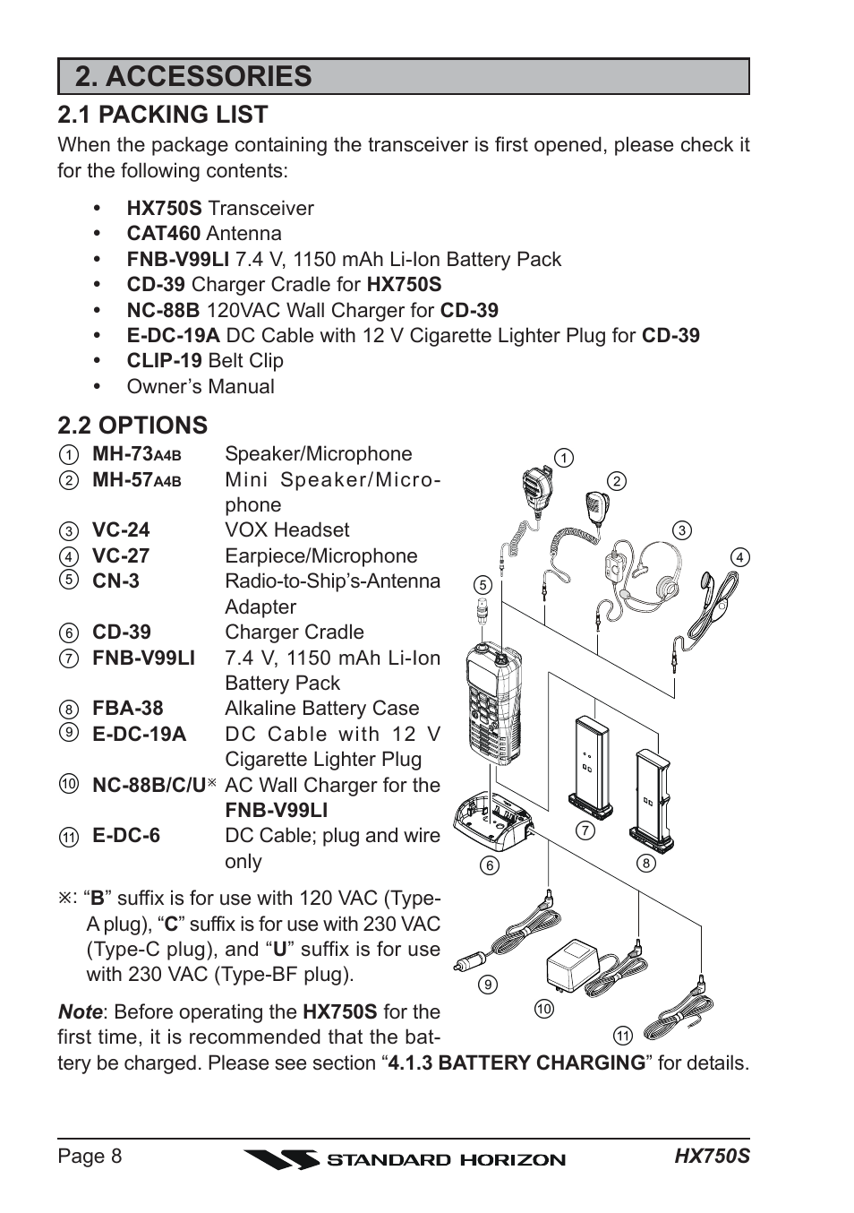 Accessories, 1 packing list, 2 options | Standard Horizon Hx750s User Manual | Page 8 / 52