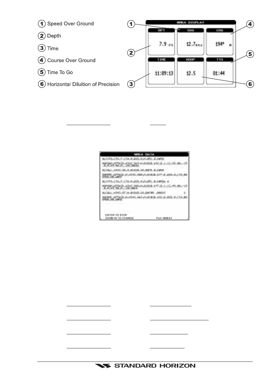 1 data page, 2 depth trend page | Standard Horizon CP150C User Manual | Page 27 / 72
