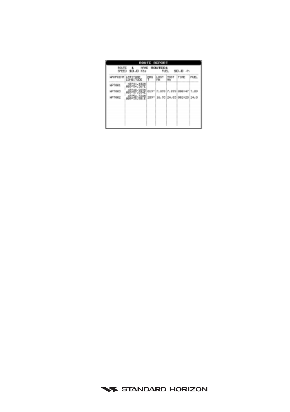 1track history, 2input/output | Standard Horizon CP150C User Manual | Page 53 / 72