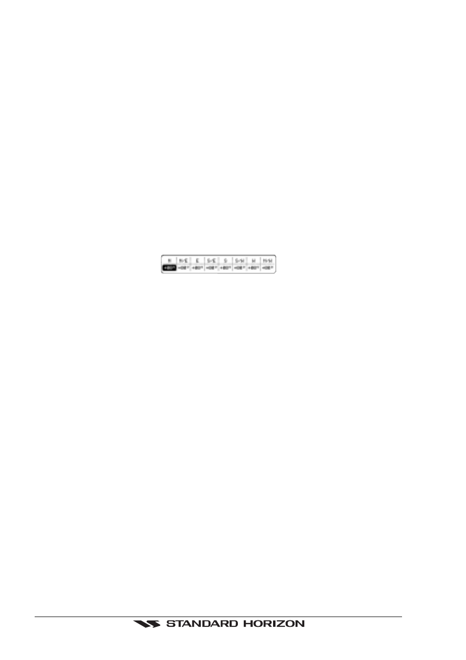 Standard Horizon CP150C User Manual | Page 62 / 72
