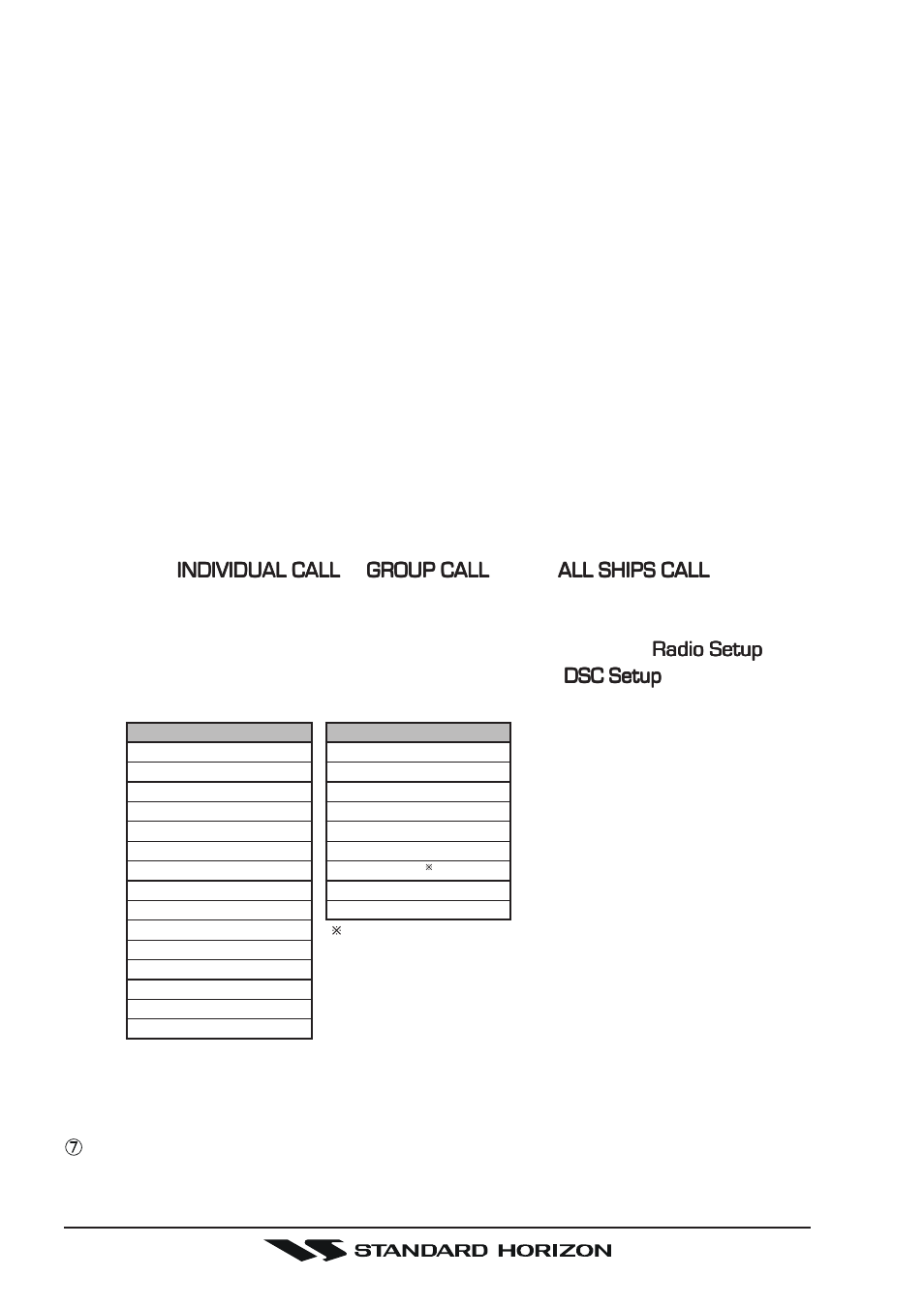 Standard Horizon Gx5500s User Manual | Page 22 / 100