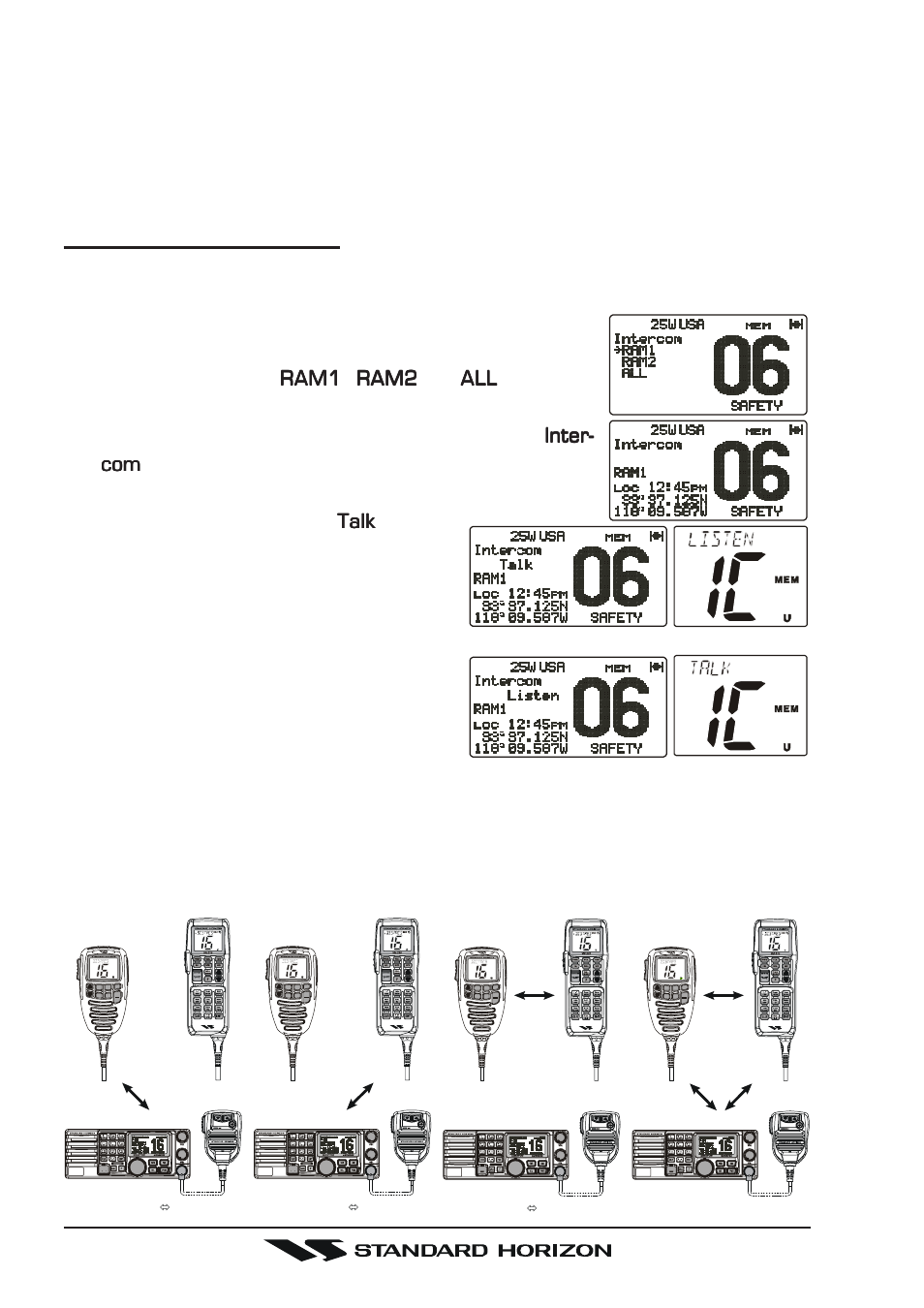 17 intercom operation, 1 communication | Standard Horizon Gx5500s User Manual | Page 34 / 100