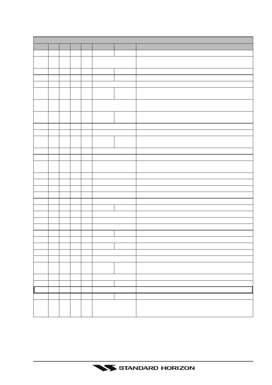 Standard Horizon Gx5500s User Manual | Page 91 / 100