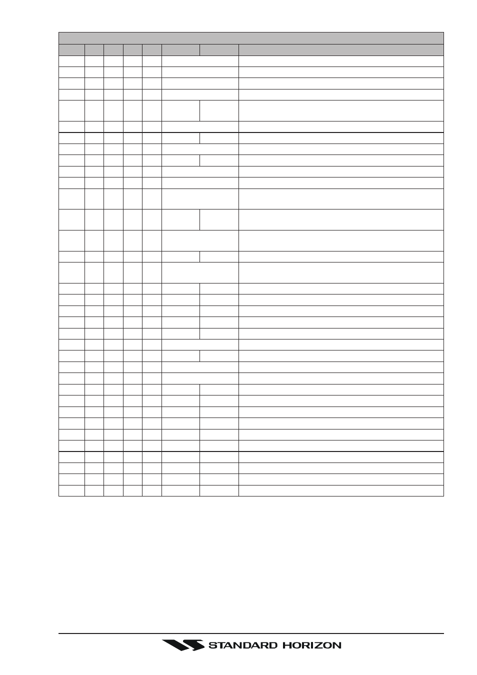 Standard Horizon Gx5500s User Manual | Page 93 / 100