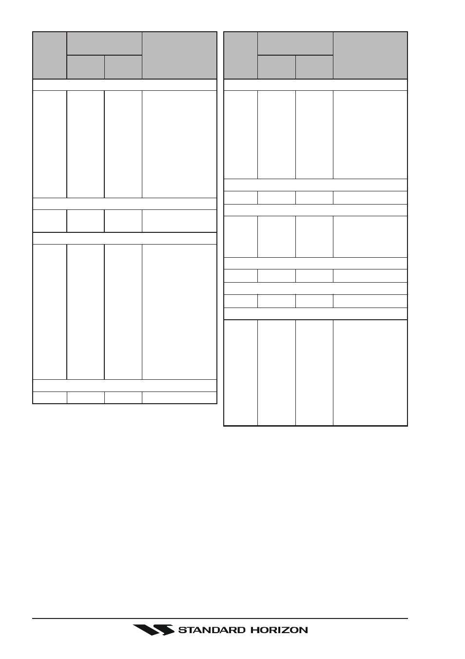 Standard Horizon Gx5500s User Manual | Page 94 / 100