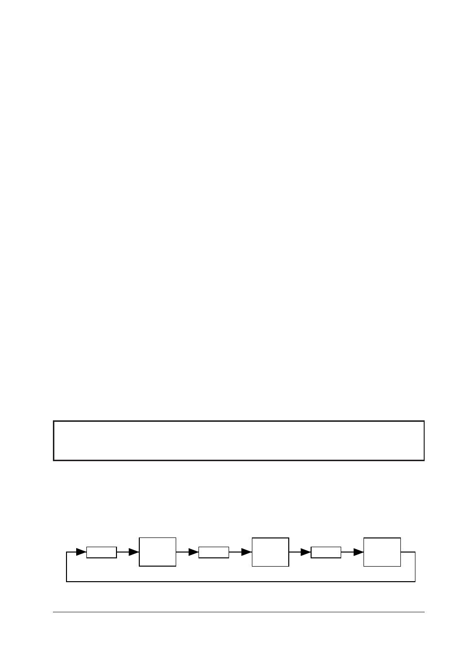 6 scanning, 7 priority scanning | Standard Horizon Horizon Eclipse+ GX1250S User Manual | Page 15 / 20