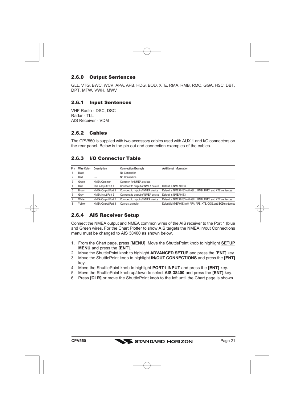 0 output sentences, 1 input sentences, 2 cables | 3 i/o connector table, 4 ais receiver setup | Standard Horizon CPV550 User Manual | Page 21 / 148