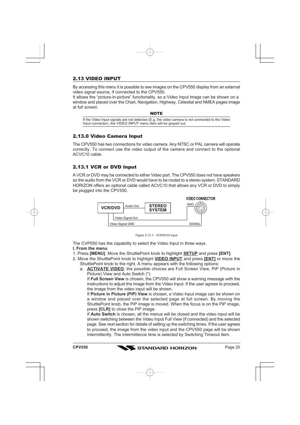 Standard Horizon CPV550 User Manual | Page 25 / 148
