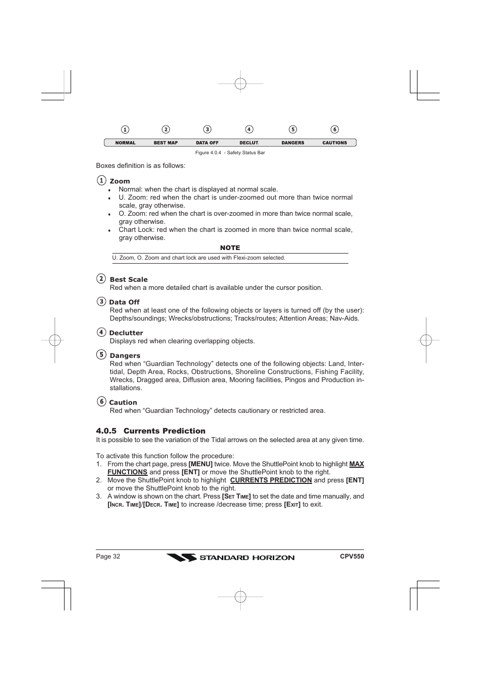 Standard Horizon CPV550 User Manual | Page 32 / 148