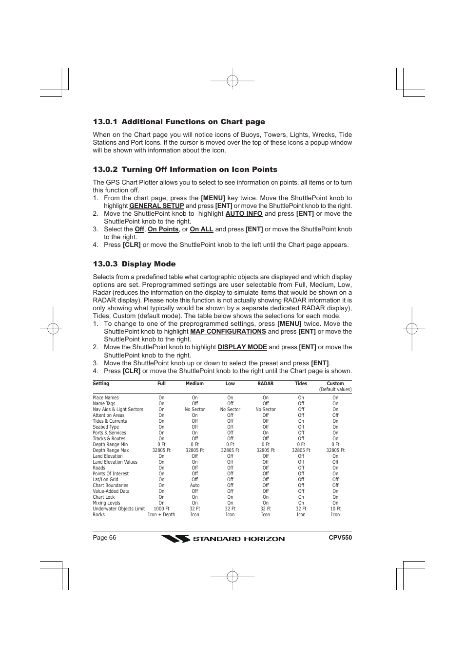 1 additional functions on chart page, 2 turning off information on icon points, 3 display mode | Standard Horizon CPV550 User Manual | Page 66 / 148